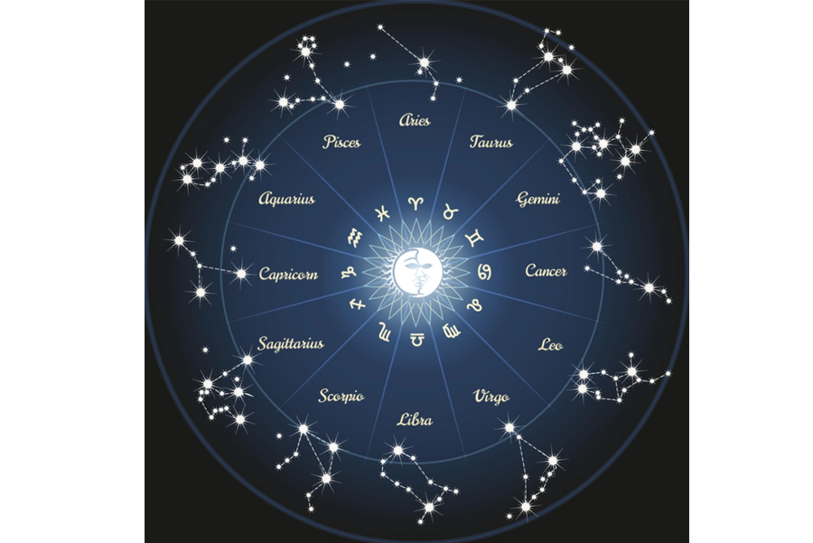 Horoscopes de Serge Ducas, Astrologue professionnel depuis 1991